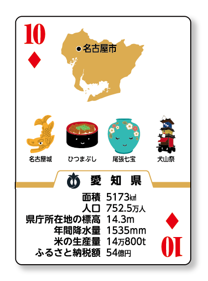 日本地図学習セット２０２０ 送料無料 東京カートグラフィック
