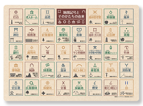 下敷き 地図記号 東京カートグラフィック