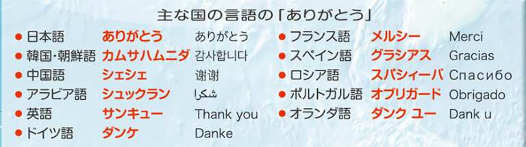 世界地図 世界の言葉ありがとう 東京カートグラフィック