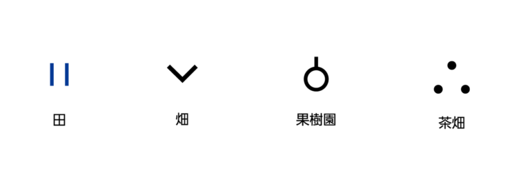 土地の地図記号 東京カートグラフィック