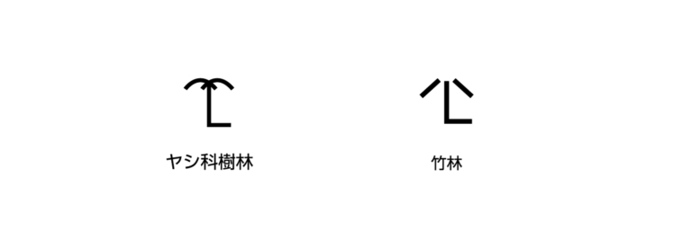 土地の地図記号 東京カートグラフィック