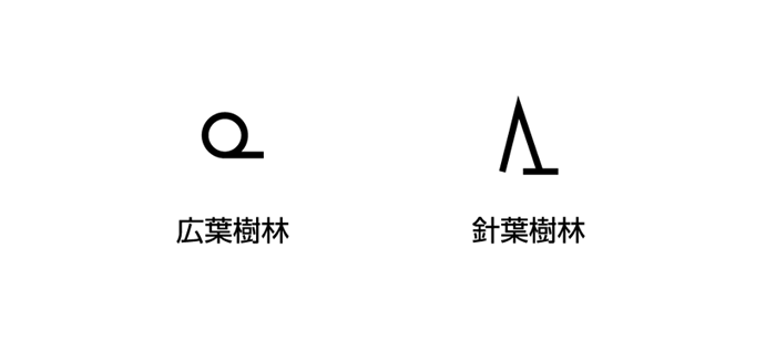 道路や線路の地図記号 東京カートグラフィック