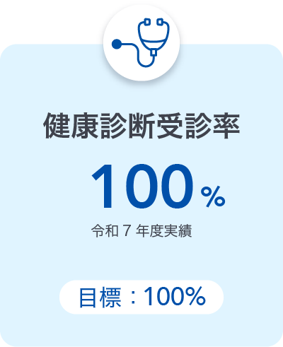 健康診断受診率100% 令和７年度実績