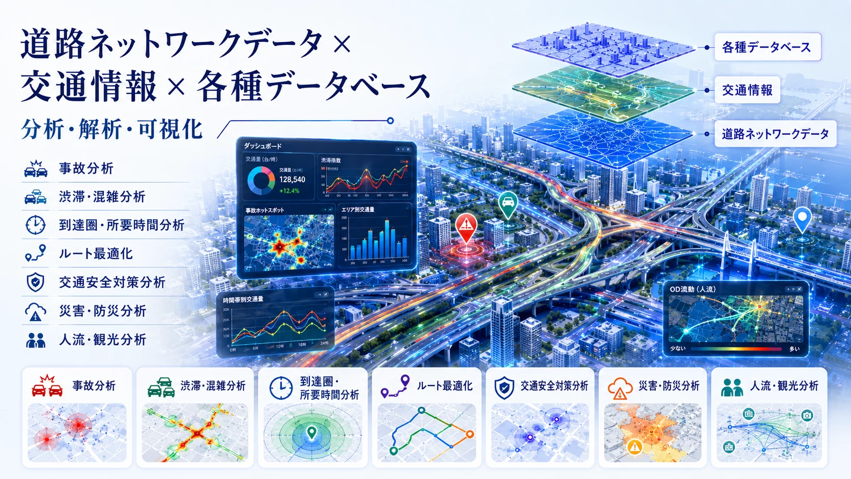 道路ネットワークデータの活用事例